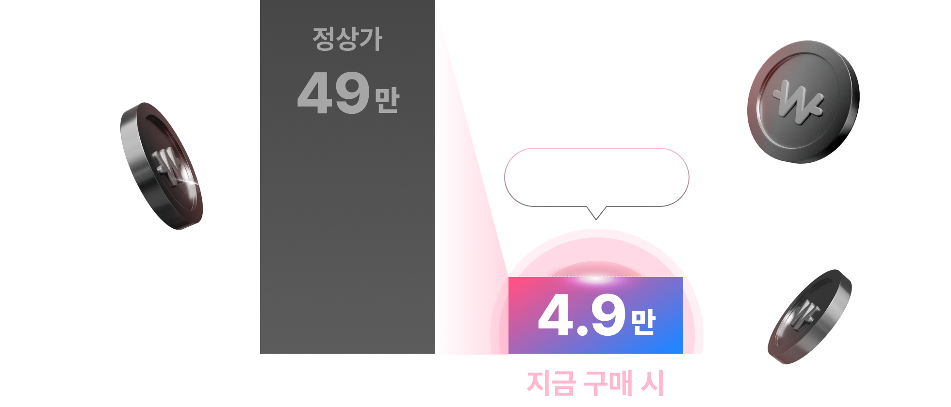 가격 표 PC